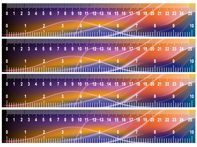 Orange and Blue Ruler Printable Crafts