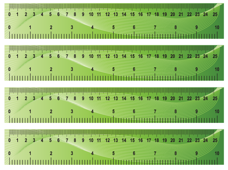 Fun Print Rulers Printable Green Waves Craft Rulers