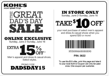 Printable Fathers Day Coupon