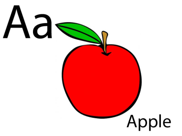 Lesson Apple Worksheet